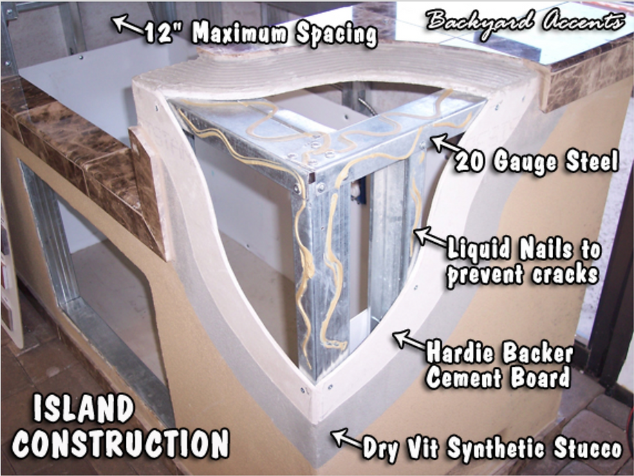 KoKoMo Outdoor Kitchen BBQ Island with 12' x 12' Pergola – Built-In 4-Burner Grill, Refrigerator, and Lighting