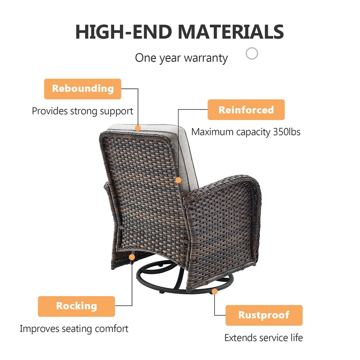 7-Piece Wicker Patio Set with Fire Pit Table