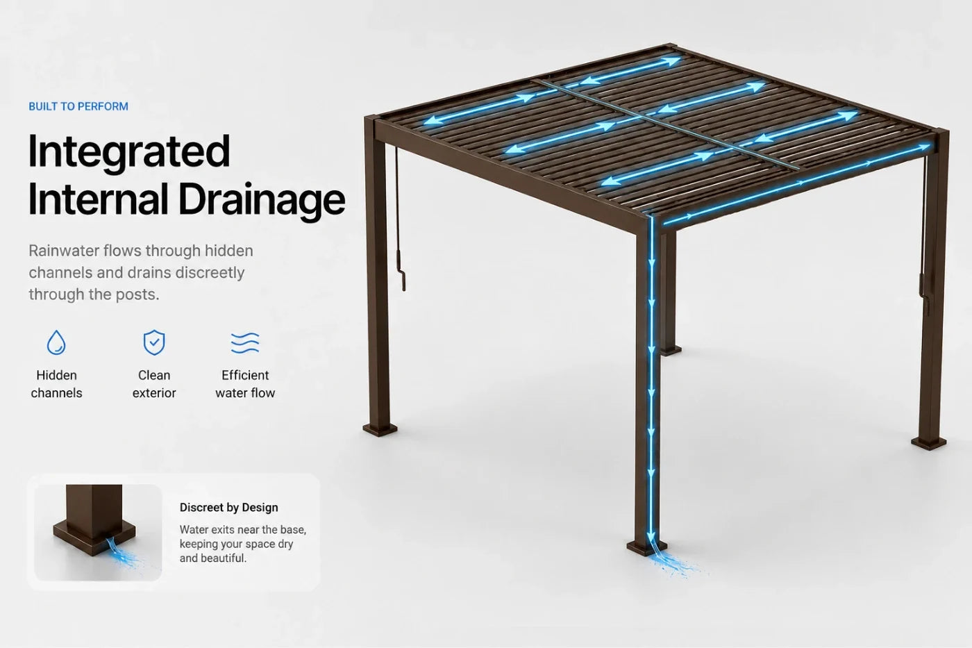 Luxor™ Louvered Pergola