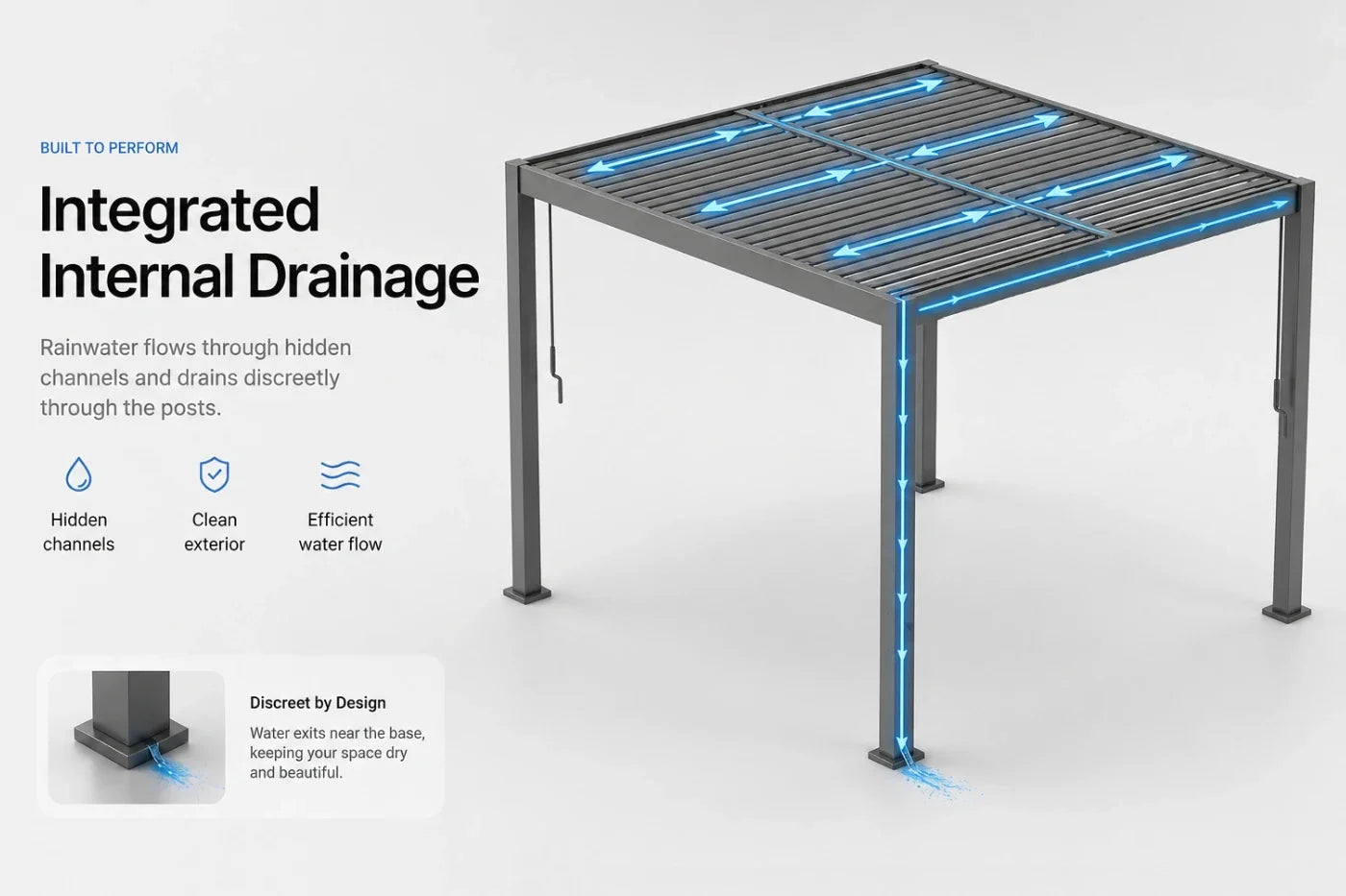 Luxor™ Louvered Pergola