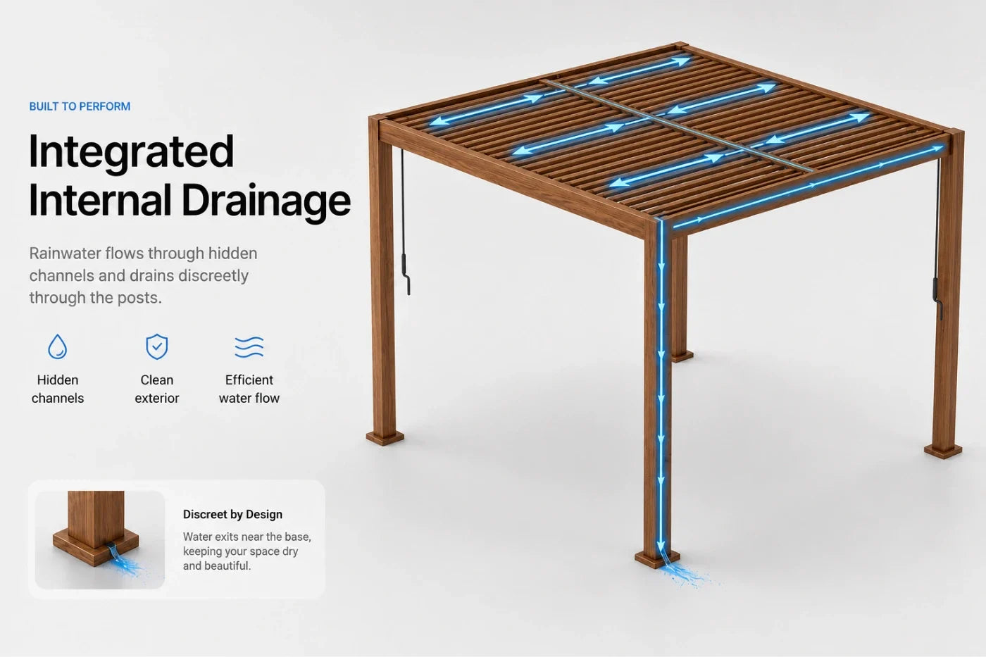Luxor™ Louvered Pergola